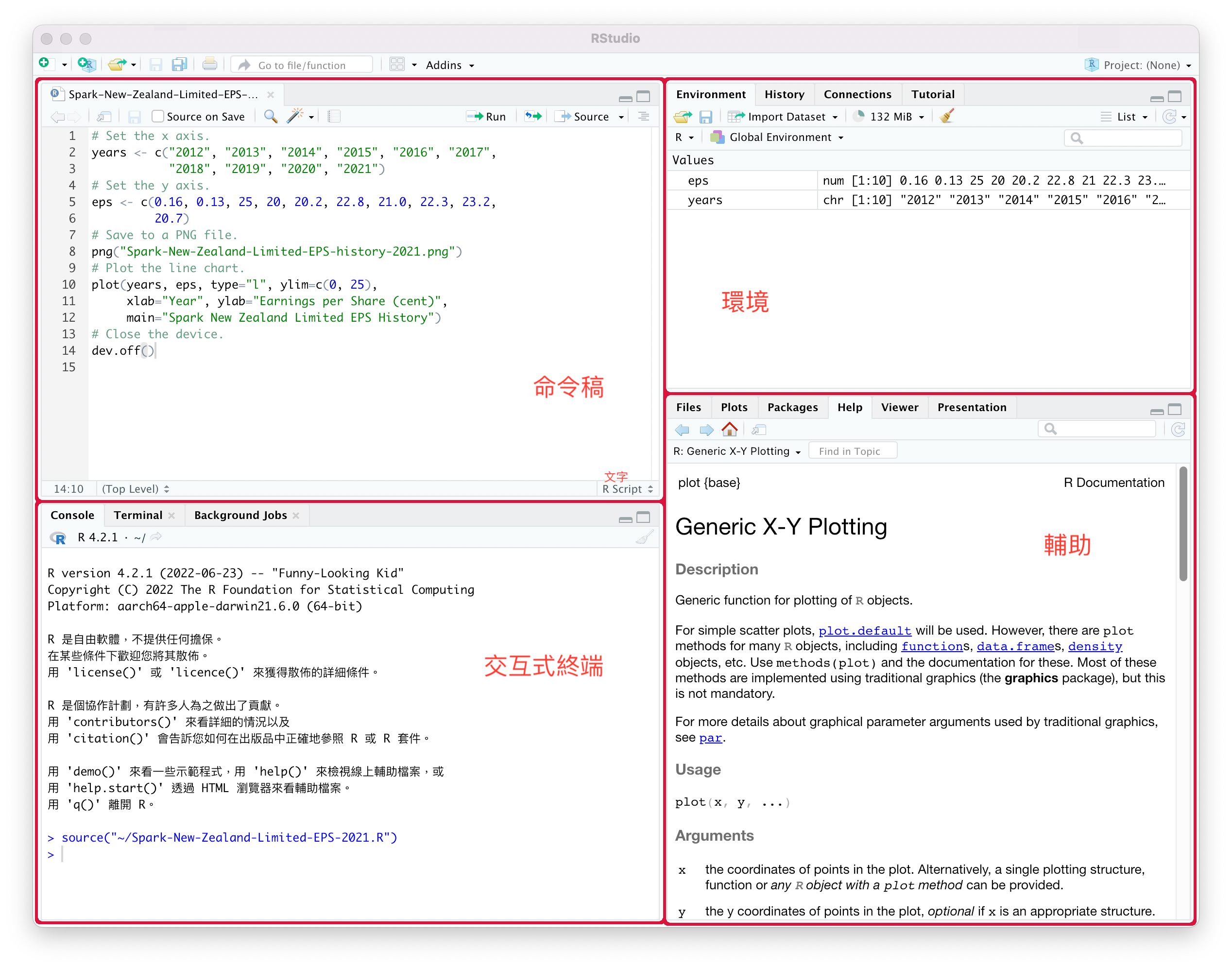 RStudio 的主要編輯視窗